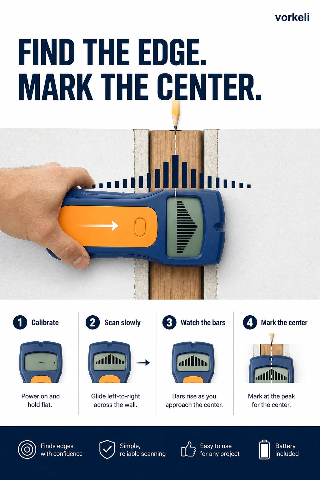 See the controls, scanning process, and typical uses – 4